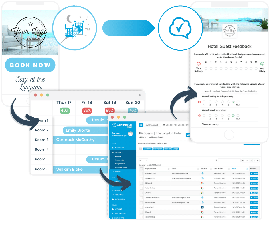 automated-integrations-nightsbridge