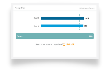 competitor-3